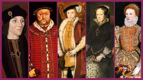 who were the tudors ks2